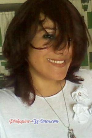 151208 - Rosy Age: 34 - Mexico