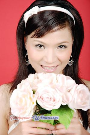 155161 - Huixian Age: 42 - China