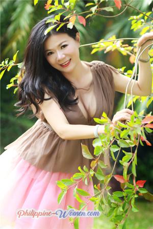 155863 - Zhihui Age: 57 - China