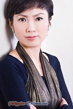 156662 - Kui Age: 52 - China