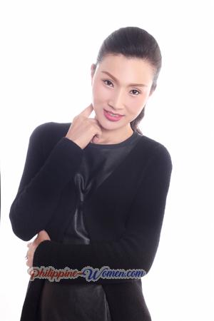 162983 - Ying Age: 54 - China