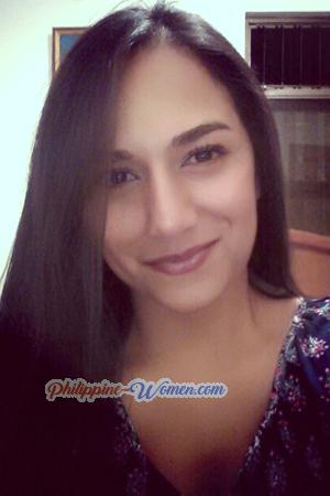165124 - Made Age: 37 - Costa Rica