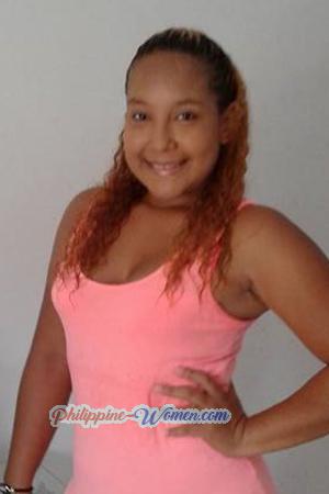 168996 - Kellis Age: 33 - Colombia