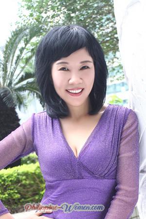 173562 - Xinxia Age: 60 - China