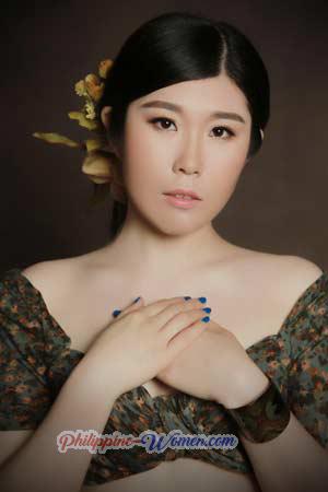 176289 - Xiaocen Age: 39 - China