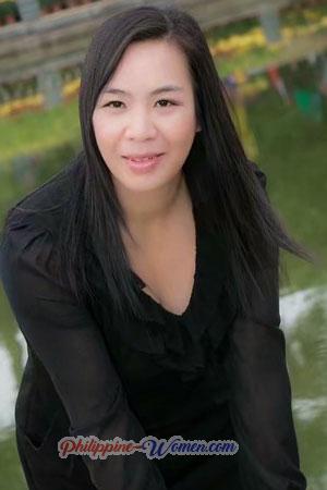 177795 - Xiaoqin Age: 50 - China