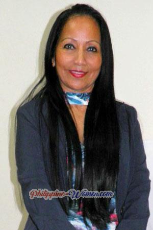 181692 - Xinia Age: 66 - Costa Rica