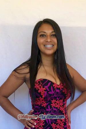 185724 - Laura Age: 28 - Costa Rica