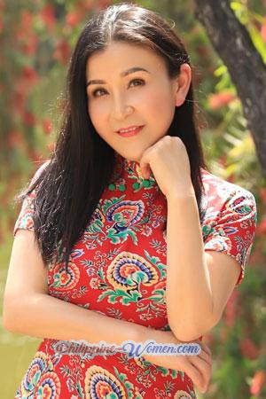 186270 - Jin Age: 57 - China