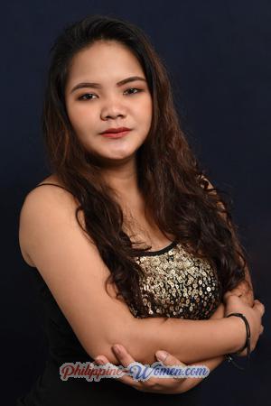 191008 - Wane Age: 31 - Philippines