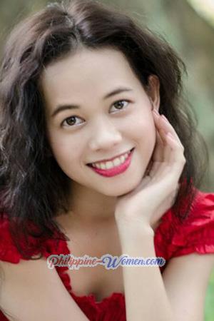 191361 - Thi Ngoc Trang Age: 34 - Vietnam