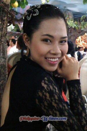 191517 - Thanh Thao Age: 38 - Vietnam