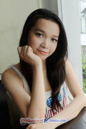 194696 - Thi Thao Age: 33 - Vietnam