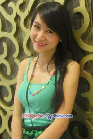 194859 - Thuy Nhu Thuy Age: 36 - Vietnam