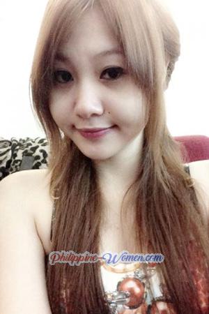 194866 - Lam Phuong Quyen Age: 31 - Vietnam