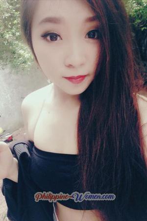 194869 - Vu Thao Nguyen Age: 30 - Vietnam