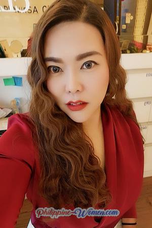 195000 - Kannawan (Eye) Age: 43 - Thailand