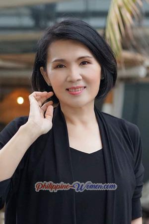 195353 - Sarunthip Age: 52 - Thailand