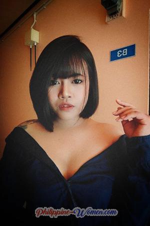 195502 - Butsarin Age: 31 - Thailand