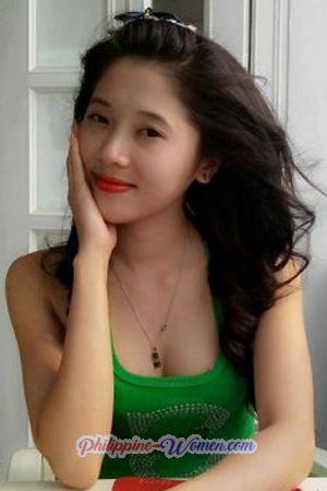 195820 - Thi Thuy Dung Age: 32 - Vietnam