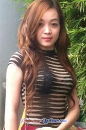 195821 - Tran Long Age: 34 - Vietnam