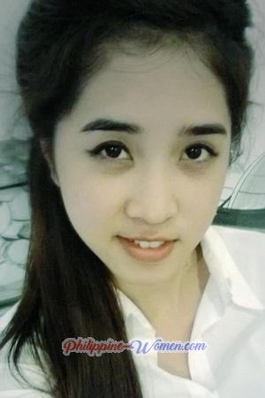 195826 - Anh Thu Age: 32 - Vietnam