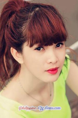 195828 - Cao Uyen Phuong Age: 32 - Vietnam