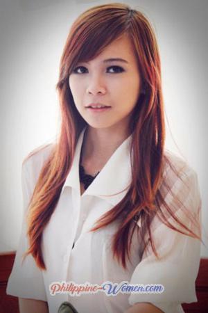 195927 - Thi Kim Ngan Age: 32 - Vietnam