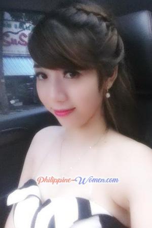 195929 - Thi Ngoc Le Age: 33 - Vietnam