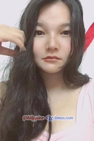 196600 - Garaged Age: 28 - Thailand