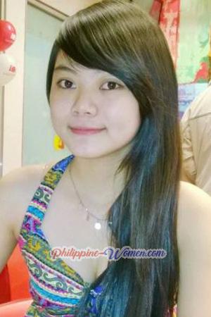196606 - Thi Hoa Tram Anh Age: 32 - Vietnam