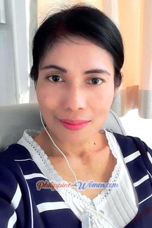 196713 - Pitiphat Age: 52 - Thailand