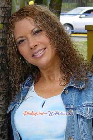 198910 - Marcela Age: 66 - Costa Rica