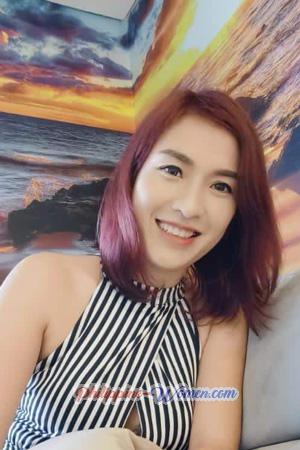 198966 - Kanoklak Age: 41 - Thailand