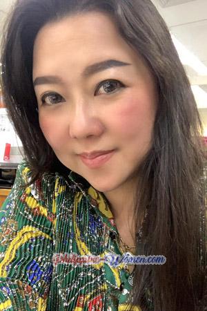 200576 - Apiradee Age: 49 - Thailand