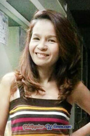 200679 - Nannaphat Age: 52 - Thailand