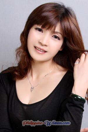 200717 - Xiqiu Age: 47 - China