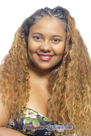 200816 - Angie Age: 28 - Colombia