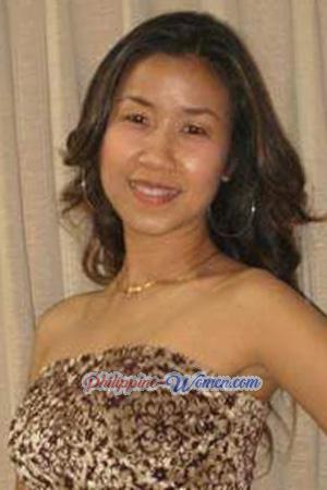 200855 - Sasirat Age: 47 - Thailand