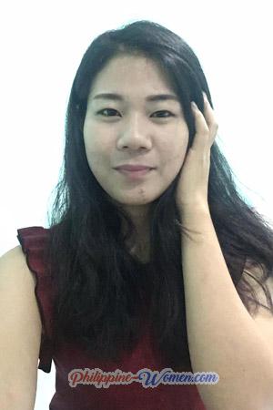 200861 - Supang Age: 35 - Thailand