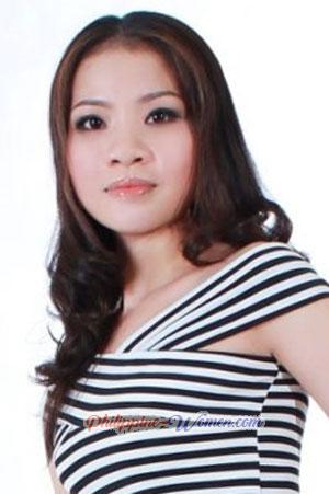 201147 - Thi Thanh Xuan Age: 46 - Vietnam