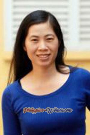 201153 - Thi Kim Lien Age: 54 - Vietnam