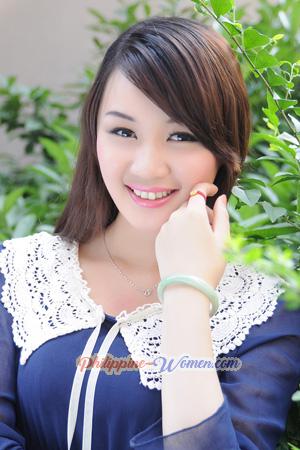 201221 - Lu Age: 32 - China