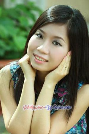 201312 - Thi Ngoc Phuong Age: 42 - Vietnam