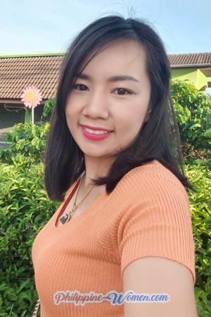 201774 - Saranya Age: 34 - Thailand