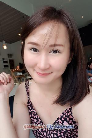 201910 - Kotchaphon Age: 40 - Thailand