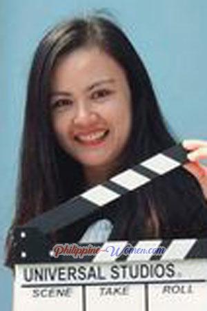 201928 - Nongrak Age: 46 - Thailand