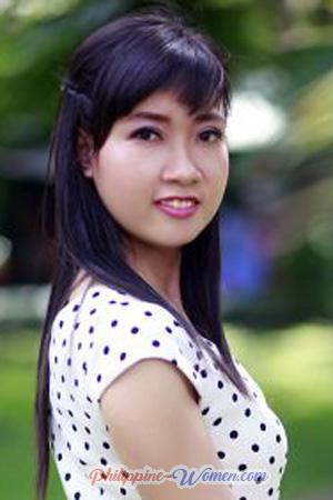 203698 - Thi Nga Age: 34 - Vietnam