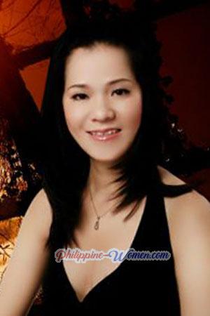 203707 - Thi Hong Thao Age: 39 - Vietnam