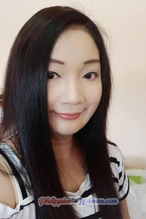 203879 - Patcharat Age: 43 - Thailand